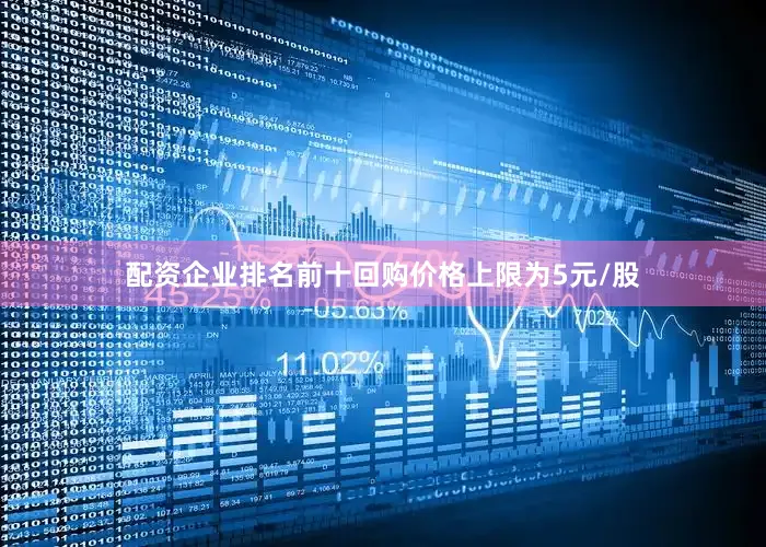配资企业排名前十回购价格上限为5元/股